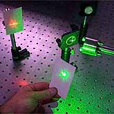 Lasers are really useful tools for making measurements.