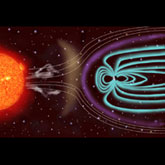 The white lines represent the solar wind; the purple line is the bow shock produced by the interaction of the solar wind with the Earth's protective magnetosphere (blue lines). (Image not to scale.)