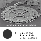 Sandia silicon microchain