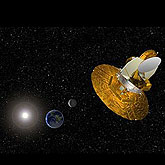 Launched on June 30, 2001, WMAP maintains a distant orbit about the second Lagrange Point, or 'L2,' a million miles from Earth.