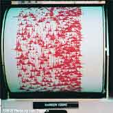 Characteristic squiggles of the Richter scale.