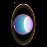 The Eccentric Spin of Uranus
